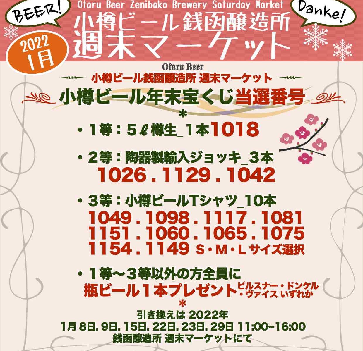 小樽ビール宝くじ当選２